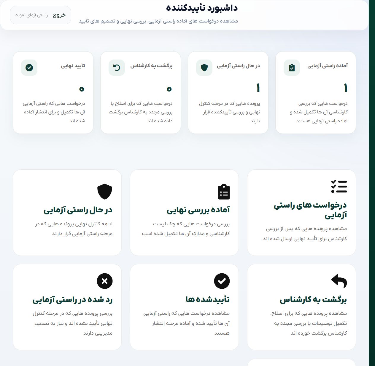 داشبورد راستی‌آزما - EPD Portal؛ سامانه جامع مدیریت اظهارنامه زیست محیطی محصول