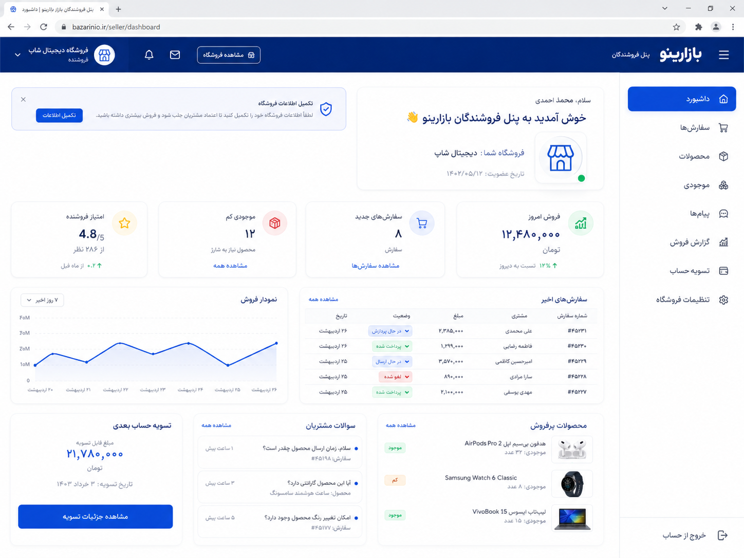 داشبورد جامع فروشندگان - بازارینو؛ بازار چندفروشندگی هوشمند محصولات دیجیتال