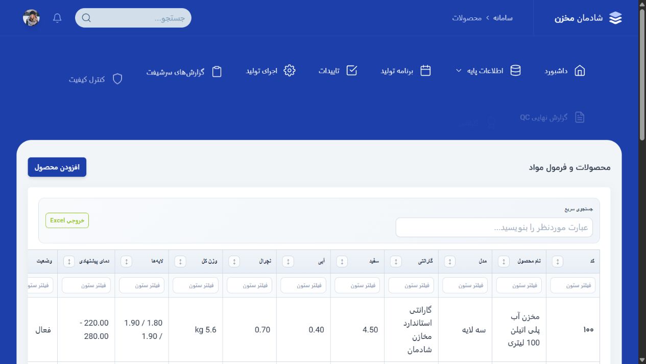 فرمول و مشخصات محصولات - شادمان مخزن؛ سامانه یکپارچه اتوماسیون تولید و وب سایت صنعتی