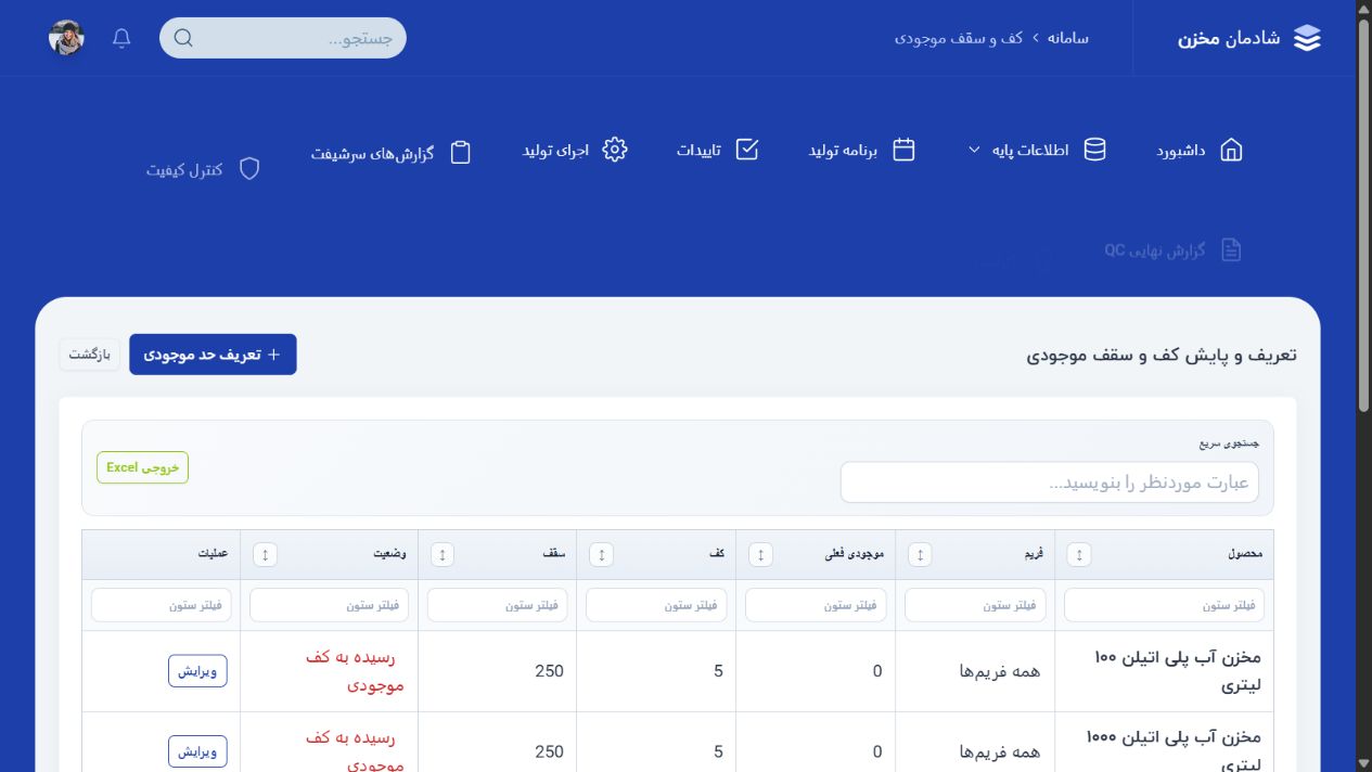 حداقل و حداکثر موجودی - شادمان مخزن؛ سامانه یکپارچه اتوماسیون تولید و وب سایت صنعتی