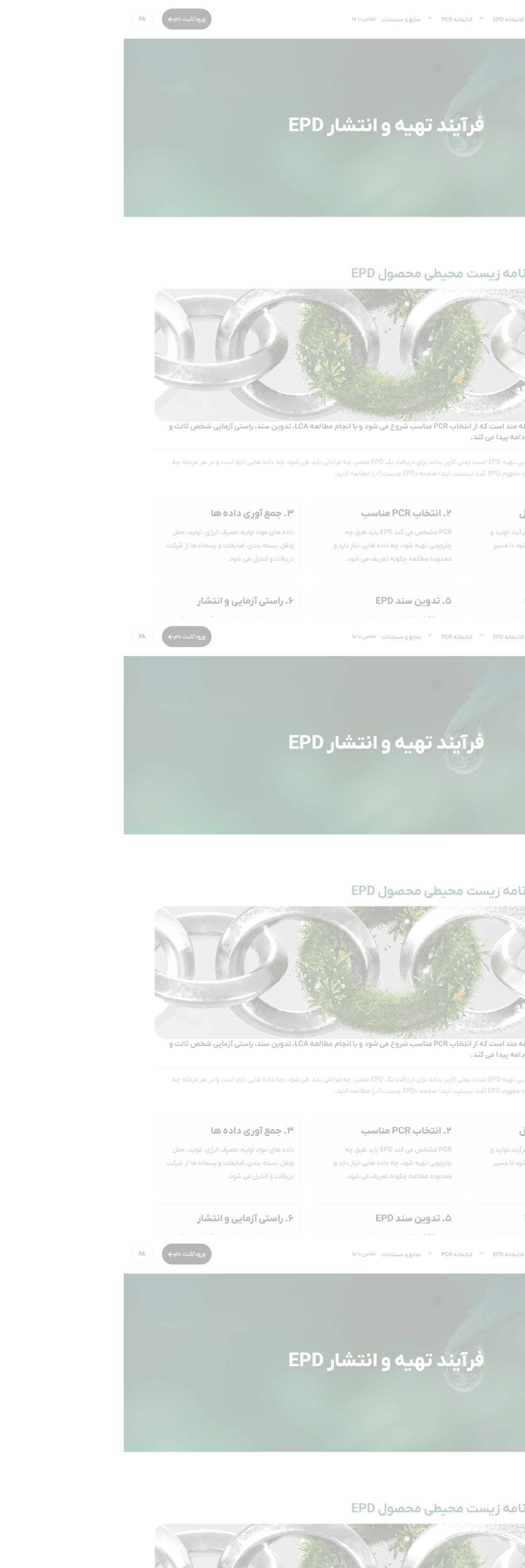 فرایند تهیه EPD - EPD Portal؛ سامانه جامع مدیریت اظهارنامه زیست محیطی محصول