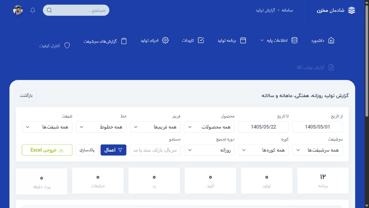 گزارش تحلیلی تولید - شادمان مخزن؛ سامانه یکپارچه اتوماسیون تولید و وب سایت صنعتی