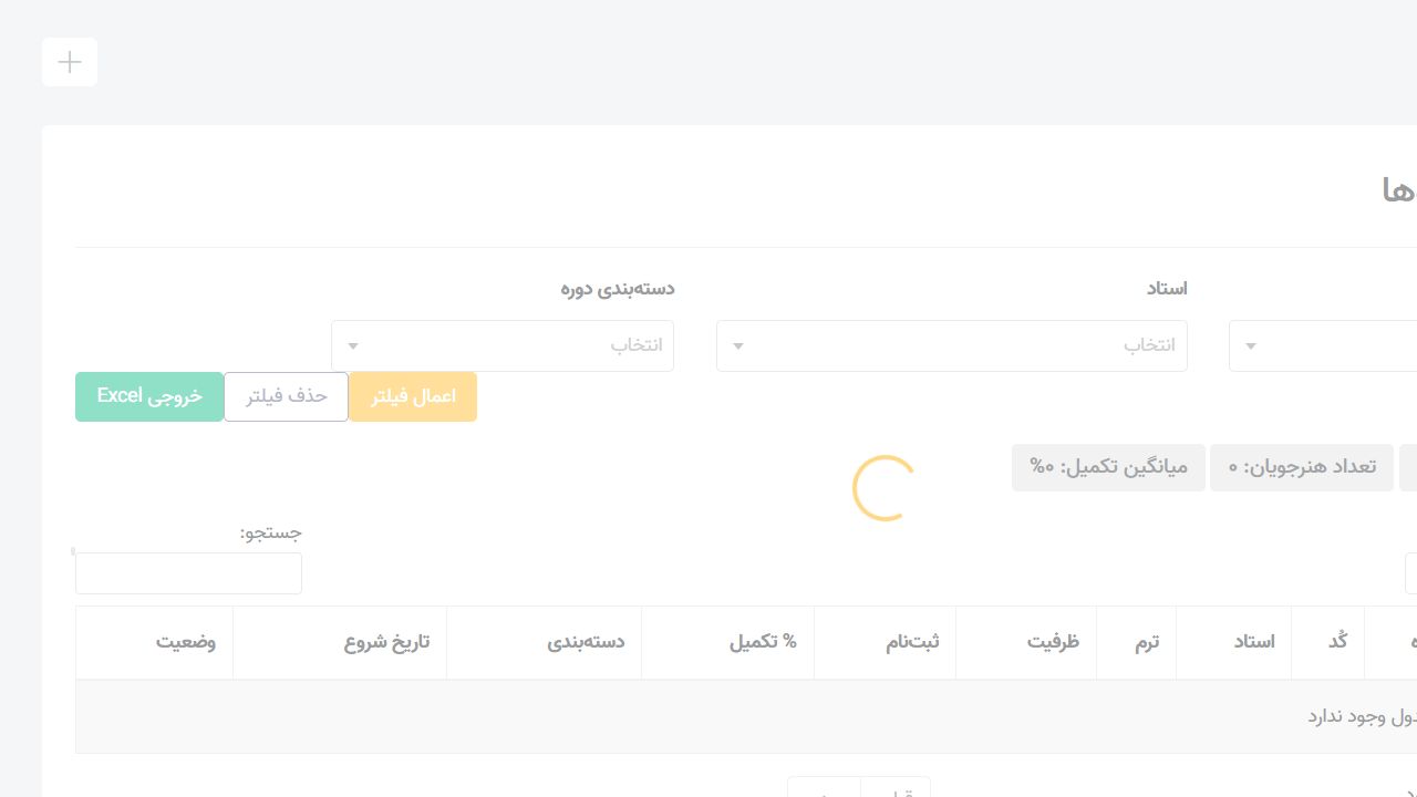 گزارش دوره‌ها - انجمن خوشنویسان شیراز؛ سامانه آموزش، ثبت نام و مدیریت دوره ها