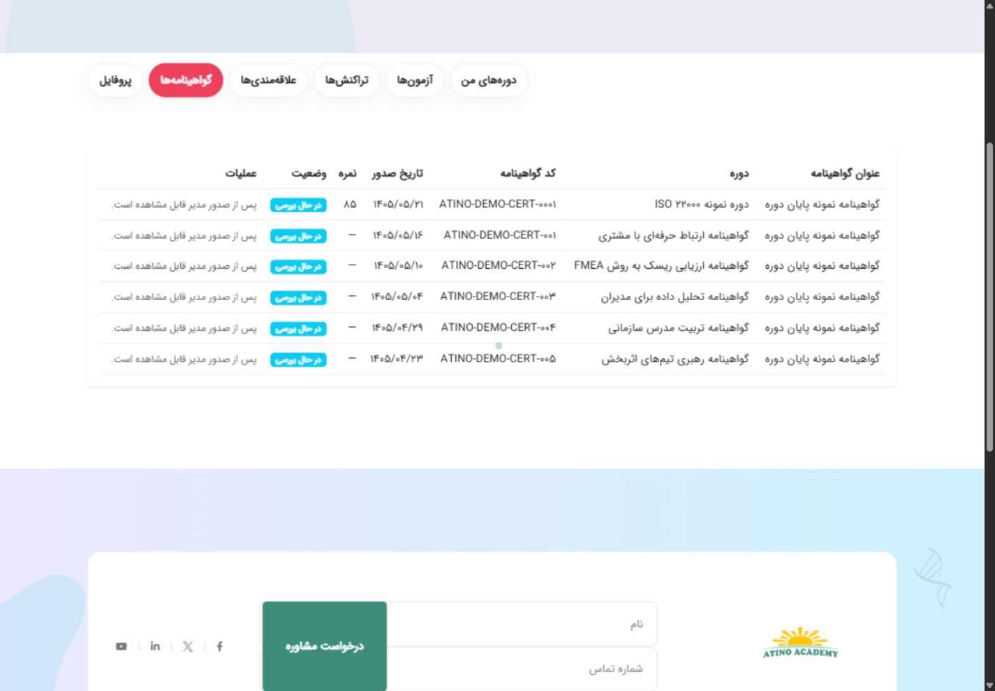 گواهینامه‌های کاربر - آتینو آکادمی؛ سامانه جامع آموزش، آزمون و صدور گواهینامه