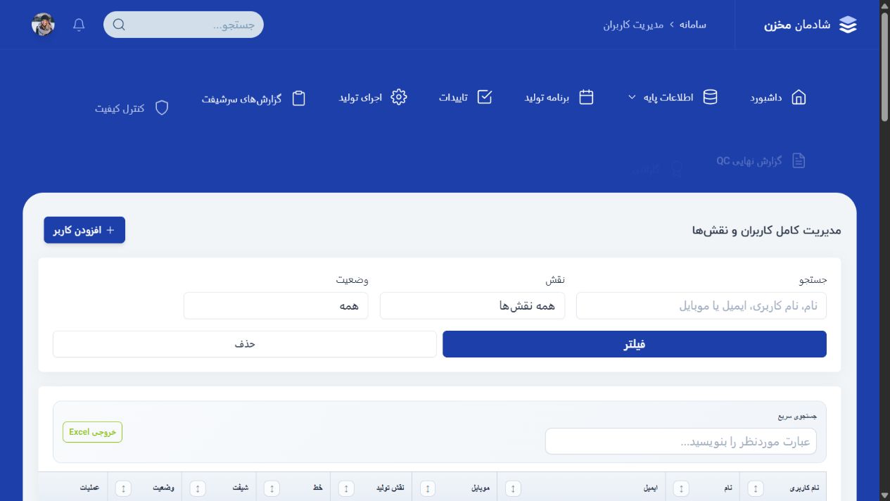 کاربران و نقش‌های کارخانه - شادمان مخزن؛ سامانه یکپارچه اتوماسیون تولید و وب سایت صنعتی